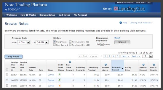 Lending Club Foliofn Secondary Market